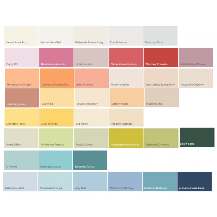 Dulux EasyCare